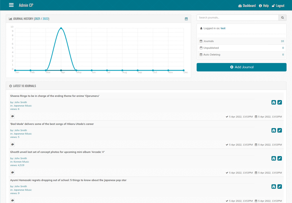 Screenshot: Admin Dashboard